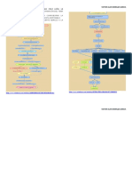 Mapa Conceptual - Formacion Profesional, Evaluacion, Vinculacion y El Mebc