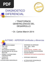 DIAGNOSTICO DIFERENCIAL DSM 5