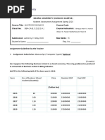 Midterm Assessment Assignment Spring 2020: Bahria University (Karachi Campus)