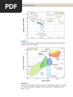 Graficos Ah PDF