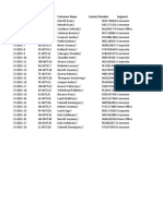 Order ID Customer ID Customer Name Contact Number Segment