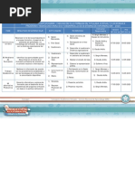 Cronograma de Actividades Inducción Adsi