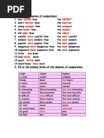 Practice Comparartive and Superlative Terminado