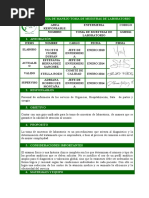 Protocolo Toma de Muestras de Laboratorio