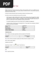 Enhancement of IDoc Type