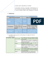 Unidad 2 Fase 3 Títulos Valores