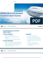 ICAO Coronavirus Econ Impact