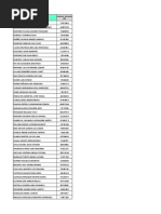 Apellidos y Nombres Numero - Docume Nto