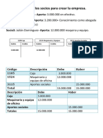 Aportes de Los Socios para Crear La Empresa