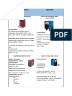 Cuadro Comparativo Empresas - Ayala Martinez Carlos Enrique