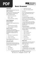 Basic Grammar For CLAT and AILET Exams