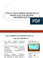 Tema 4. Parámetros Microbiológicos en Aguas Residuales.