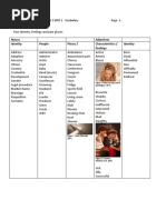 Vocabulary List Unit 1