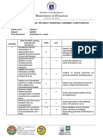 Grade Level: Grade 7 Subject: Mapeh Time Allotment: 60 Minutes in A Week