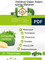 Distribusi Dalam Sistem Layanan Makanan