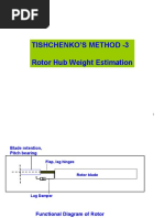 Tishchenko'S Method - 3 Rotor Hub Weight Estimation