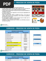 Ejercicio - Proceso de Venta de Pizza