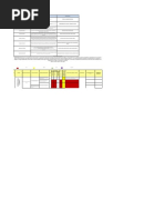 Matriz de Riesgos Servicio Al Cliente