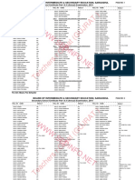 10th Gazette Sargodha Board Result 2019 PDF