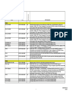 STEP 7 - New Modules PDF