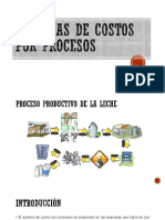 Sistemas - de - Costos - Por - Procesos