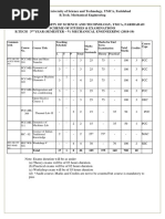 5th B.Tech - Mechanical - Engineering - Syllabus