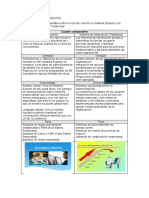 Tarea 4 de INTELIGENCIA ARTIFICIAL