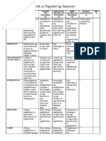 Rubrik Sa Pagsulat NG Sanaysay