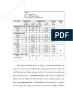 Parameters Input Rate Output Rate Reaction Rate (D) (M) Holding Tank With Oil and Grease Separator