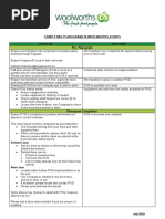 Completing Planograms in Woolworths Stores Process Outcome Pre-Planogram