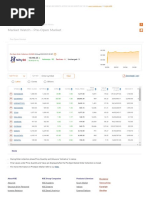 Pre-Open Market, Stock Market Watch - NSE India