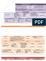 Ficha Técnicas de Mina