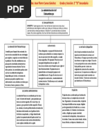 Anexo 1 Esquema Del Tahuantinsuyo Clase Jean Pierre Cueva Sanchez