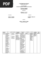 Curriculum Map in Community Engagement, Solidarity and Citizenships