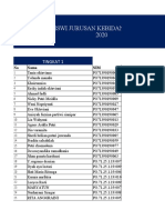 Rekap No HP Mahasiswa Selain Telkomsel-1