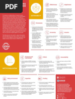 The Key Success Factors: Institutionalising Sustainable CBDRM