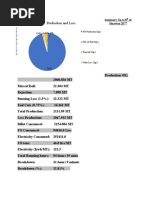 Summary Upto 8th