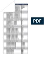 Matriz Costos y Productos