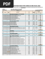 Inventario Fisico de Reciduos Tiranapampa