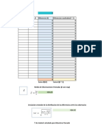 Muestreo Pareado, Anova 1 Factor y 2 Factores