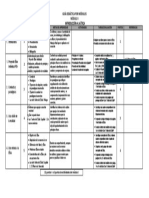 Guía Didáctica M-1, Ética