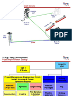 CNV Bidding Activities: Introduction - CNV Development Scheme