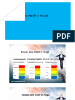 Escalas para Medir El Riesgo