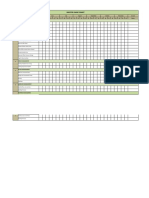 5s Audit Chart