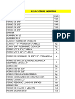 Insumos de Materiales para Mary