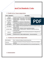 Mechanical Test Codes and Standards List