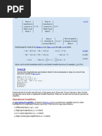 Tryit 2.8: Operational Amplifiers