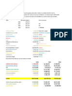 Clase de Presupuesto de Ventas