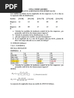 Guia 3 Indicadores