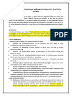 Legal, Ethical, Psychosocial & Rehabilitation Issues Related To Hiv/Aids